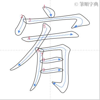 宥的筆劃|宥的筆順 國字「宥」筆畫